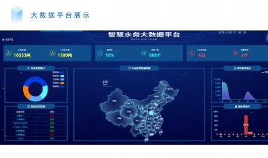 智慧水務平臺：重構城市水系統(tǒng)的數(shù)字引擎