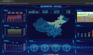 智慧供熱節(jié)能監(jiān)測管理物聯(lián)網(wǎng)系統(tǒng)方案