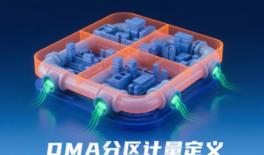 DMA分區(qū)計量：智慧水務漏損控制核心技術